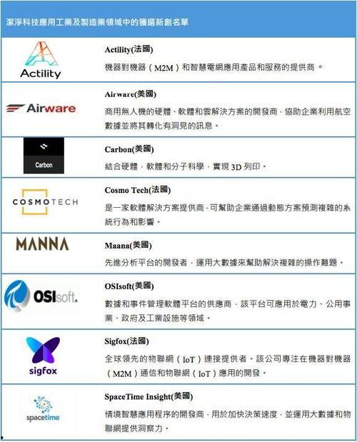 欧美阿v国产